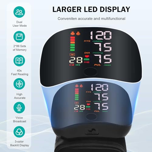 Rechargeable Wrist Blood Pressure Monitor – Dual User Memory Slots, LED Display, English Voice Function