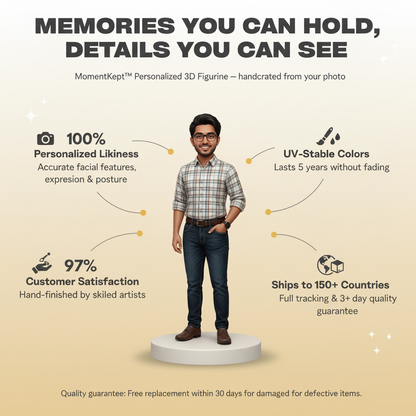 MomentKept™ Personalized 3D Figurine From Your Photo — A Memory You Can Hold