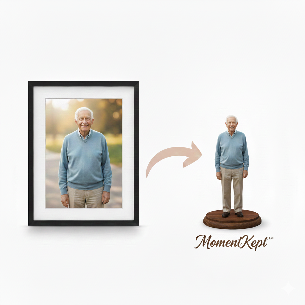 MomentKept™ Personalized 3D Figurine From Your Photo — A Memory You Can Hold